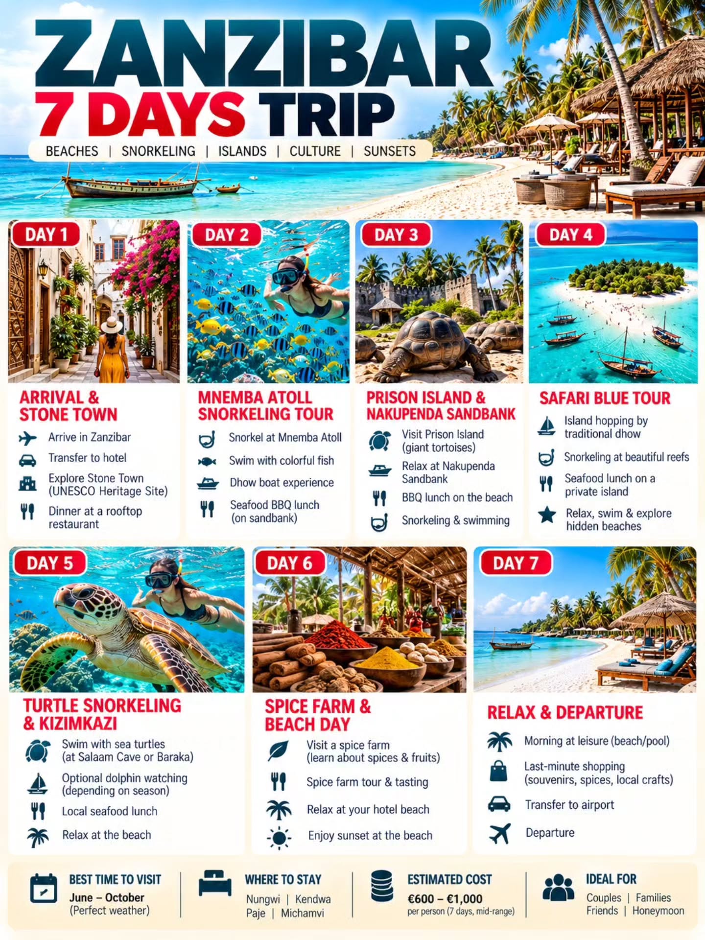 Zanzibar Itinerary: Stone Town to Island Adventures