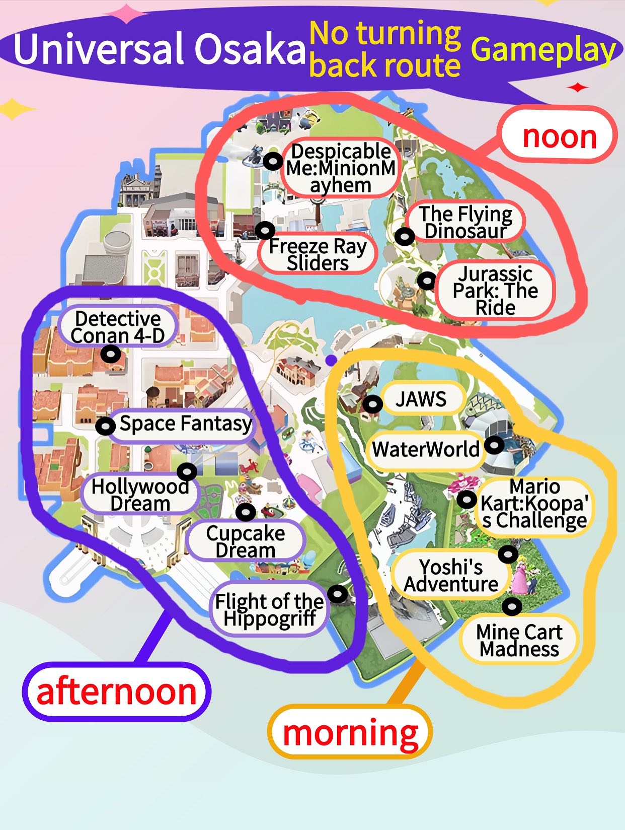 Universal Studios Japan Attractions and Dining Guide