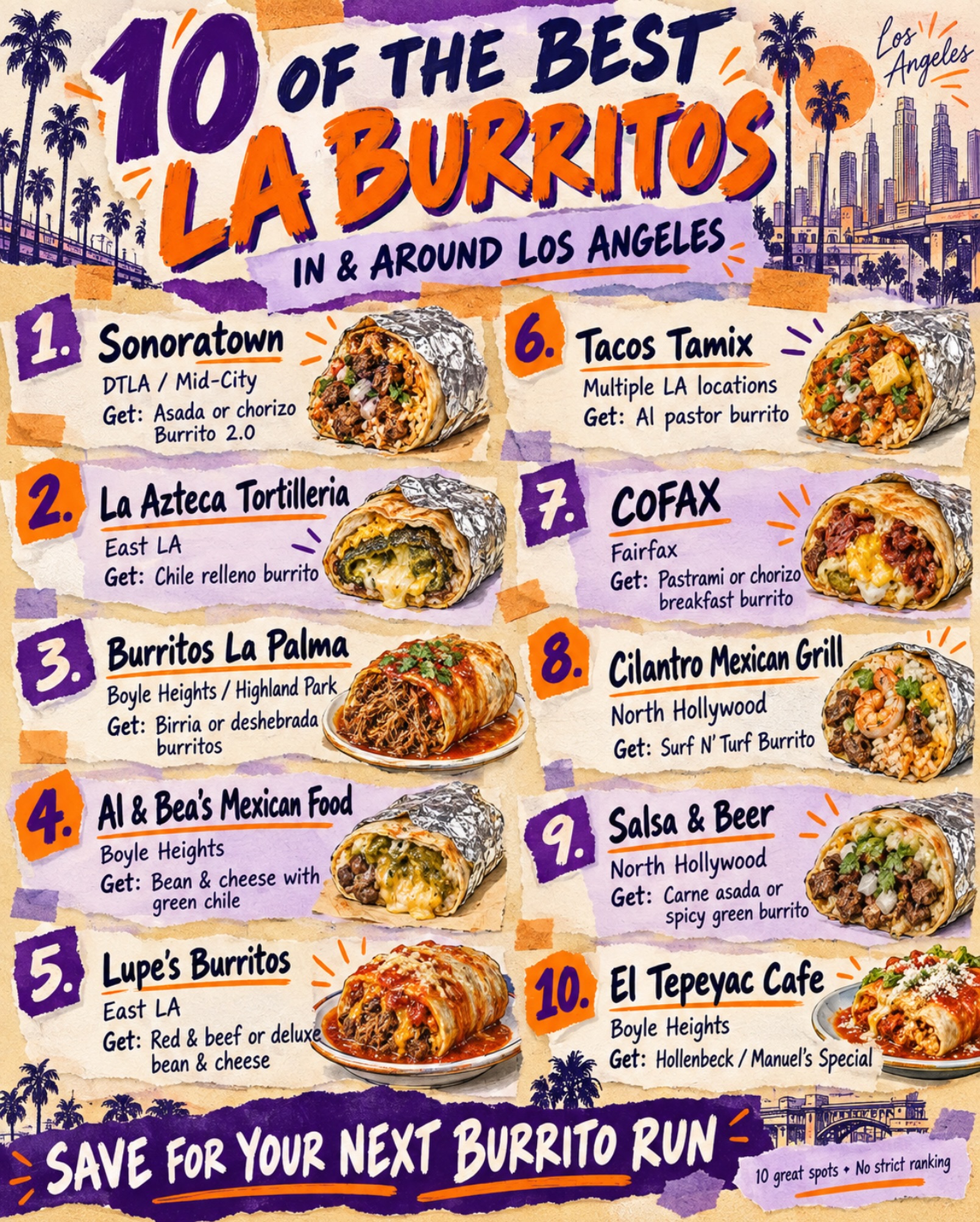 Top Burrito Spots Across Los Angeles