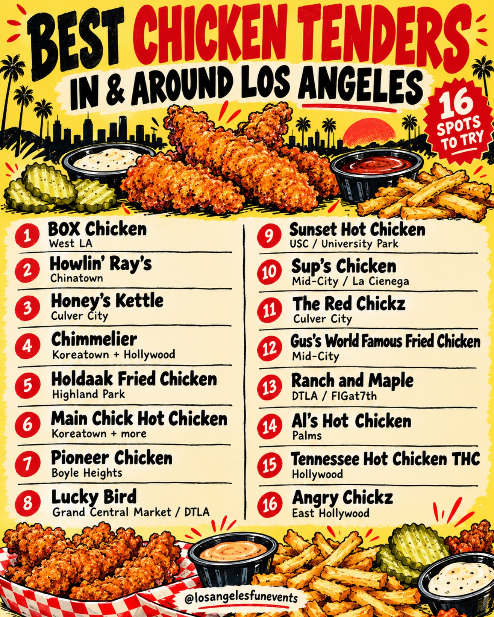 Top Los Angeles Chicken Tender Restaurants