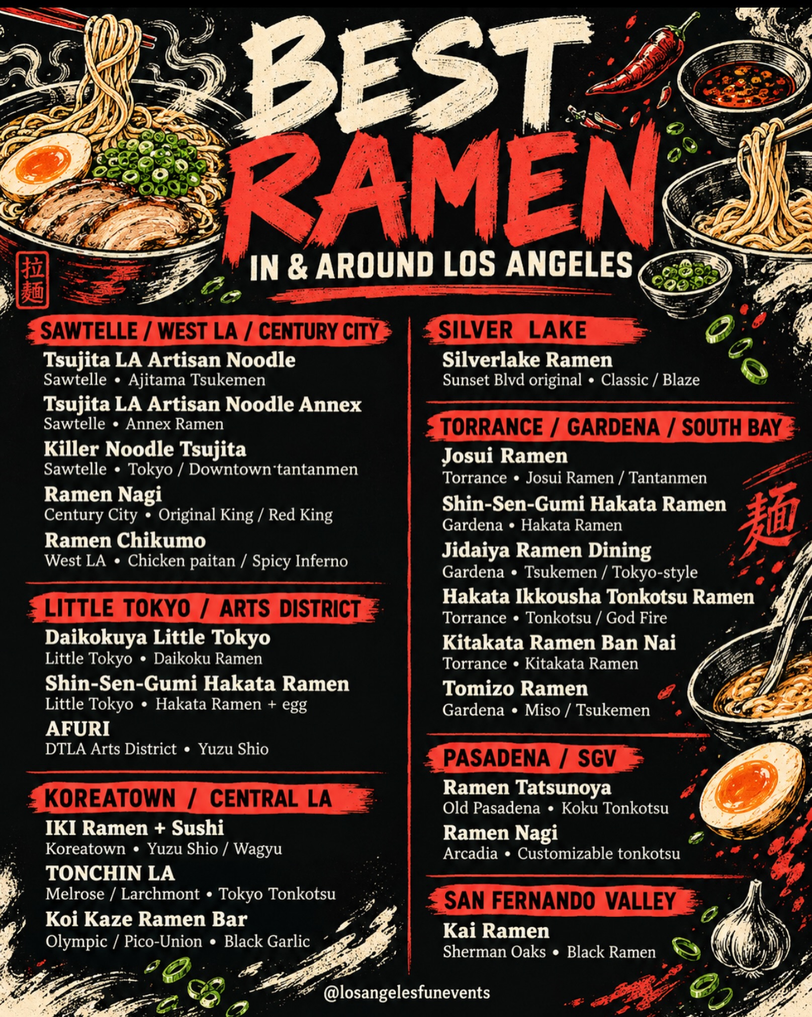 Best Ramen Restaurants In And Around Los Angeles