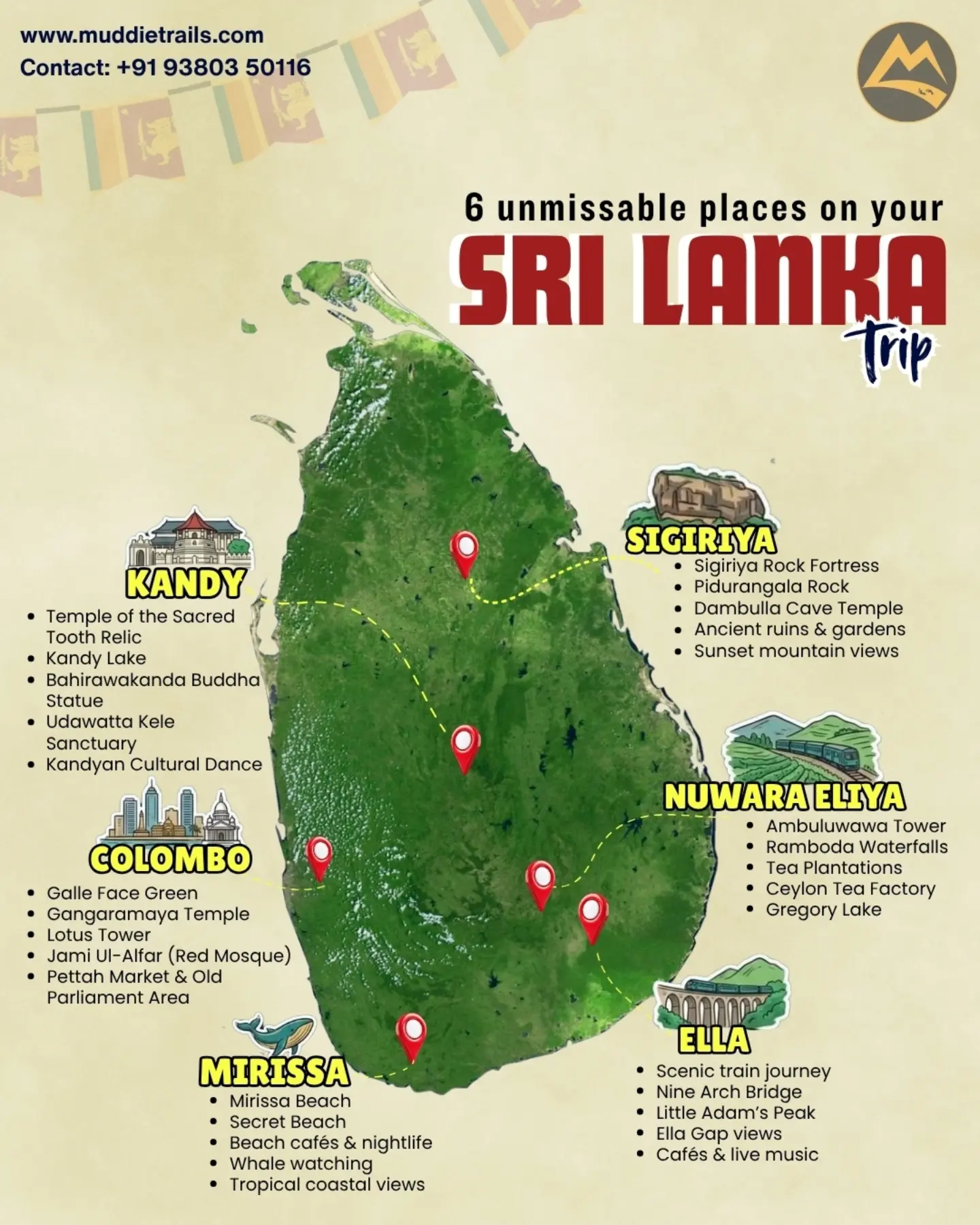27 Attractions in Sri Lanka