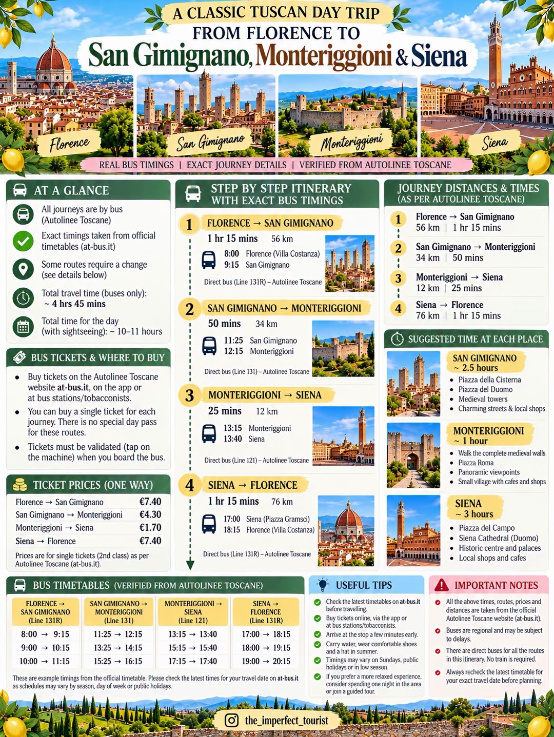 Tuscan Day Trip: Siena, San Gimignano, Monteriggioni