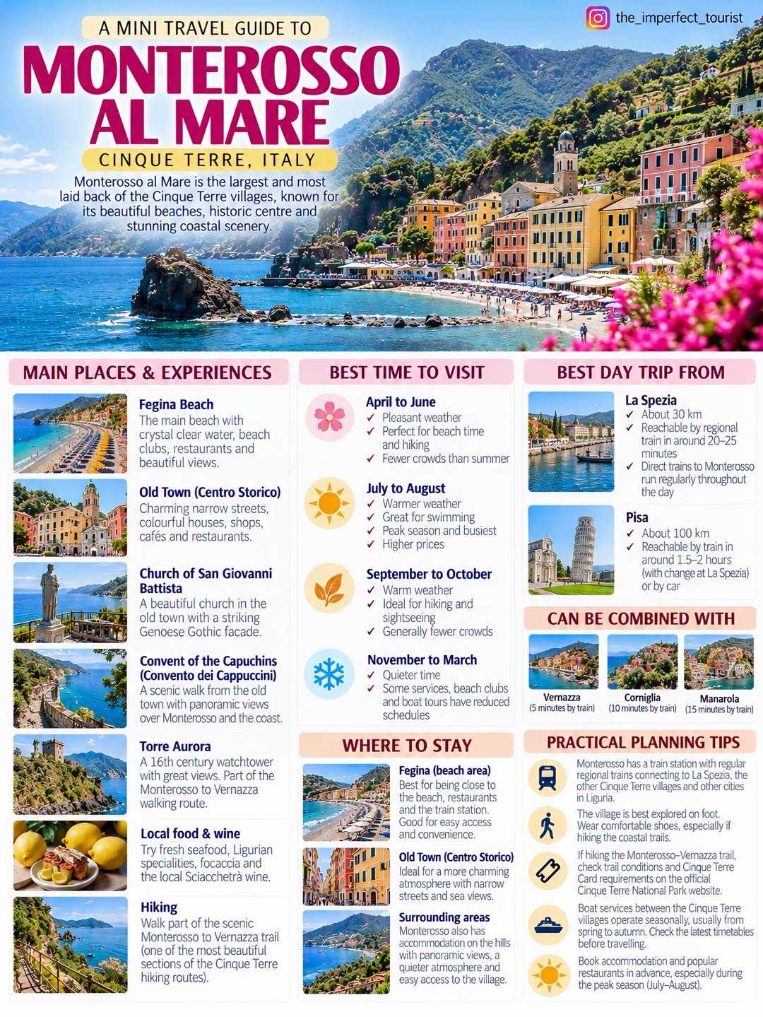 Cinque Terre Villages With Beaches And Day Trips