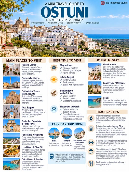 Puglia's White City: Ostuni's Attractions