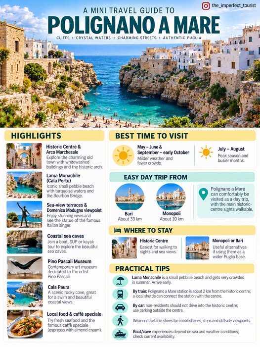 Polignano a Mare: Coastal Beauty and Historic Charm