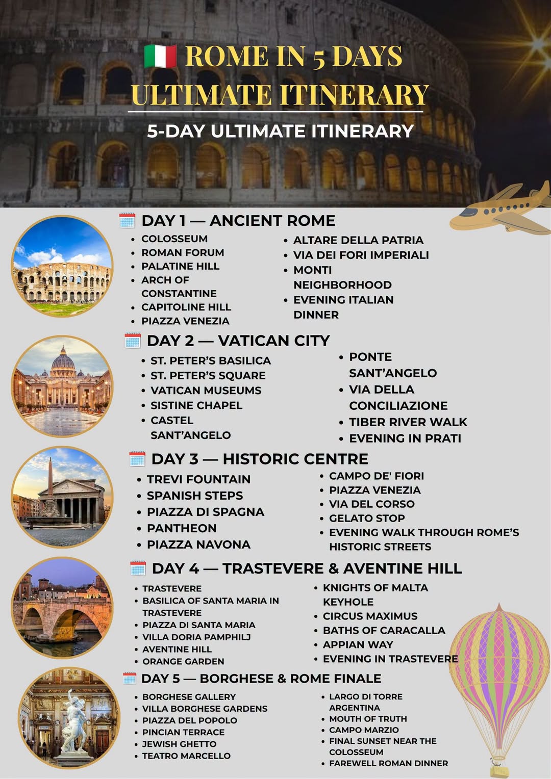 Rome's Top Attractions: A 5-Day Itinerary