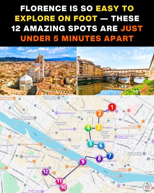 Florence's Walkable Tourist Attractions