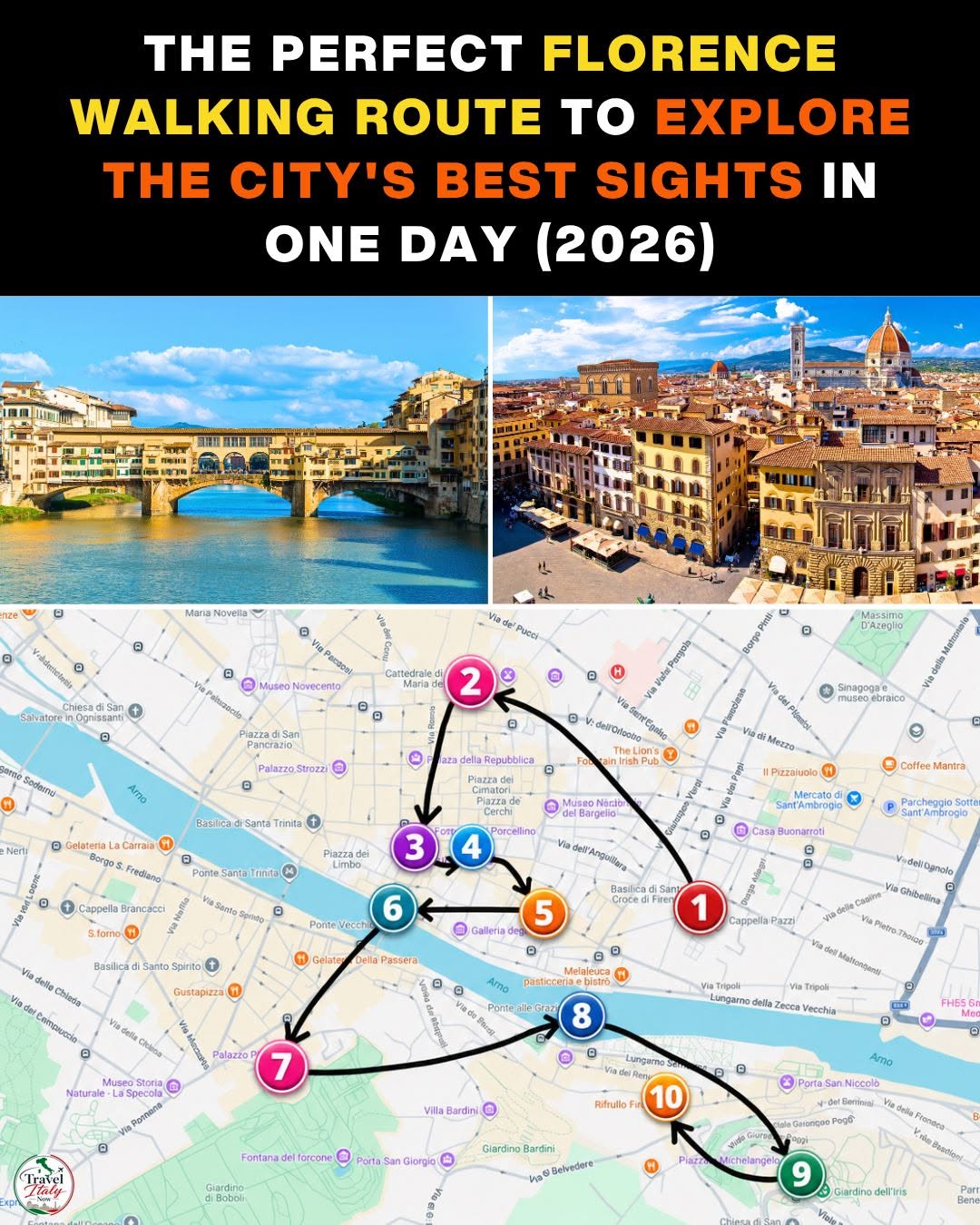 Florence Walking Tour Highlights Top Attractions