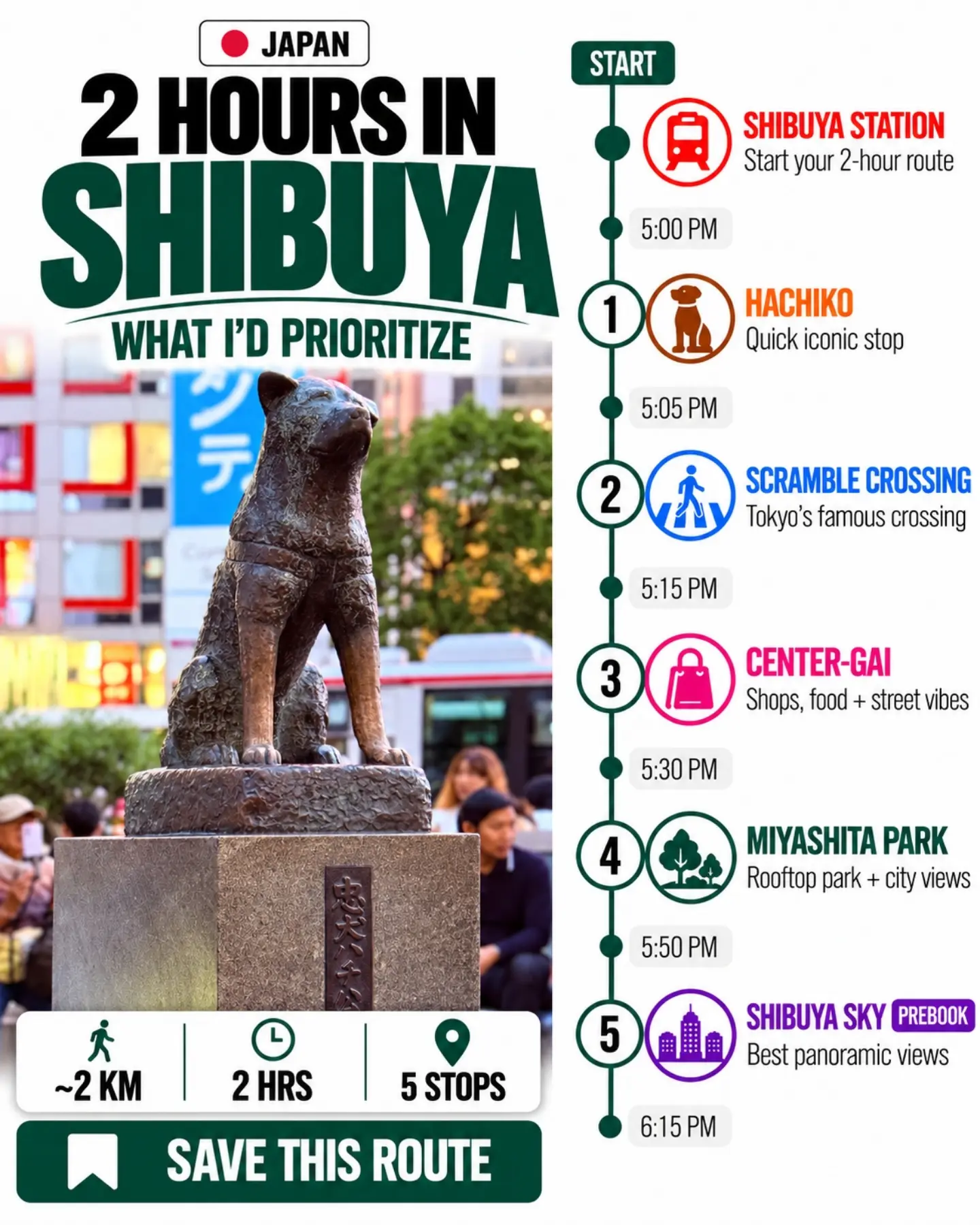 Shibuya's Top Five Attractions For A Two-Hour Visit