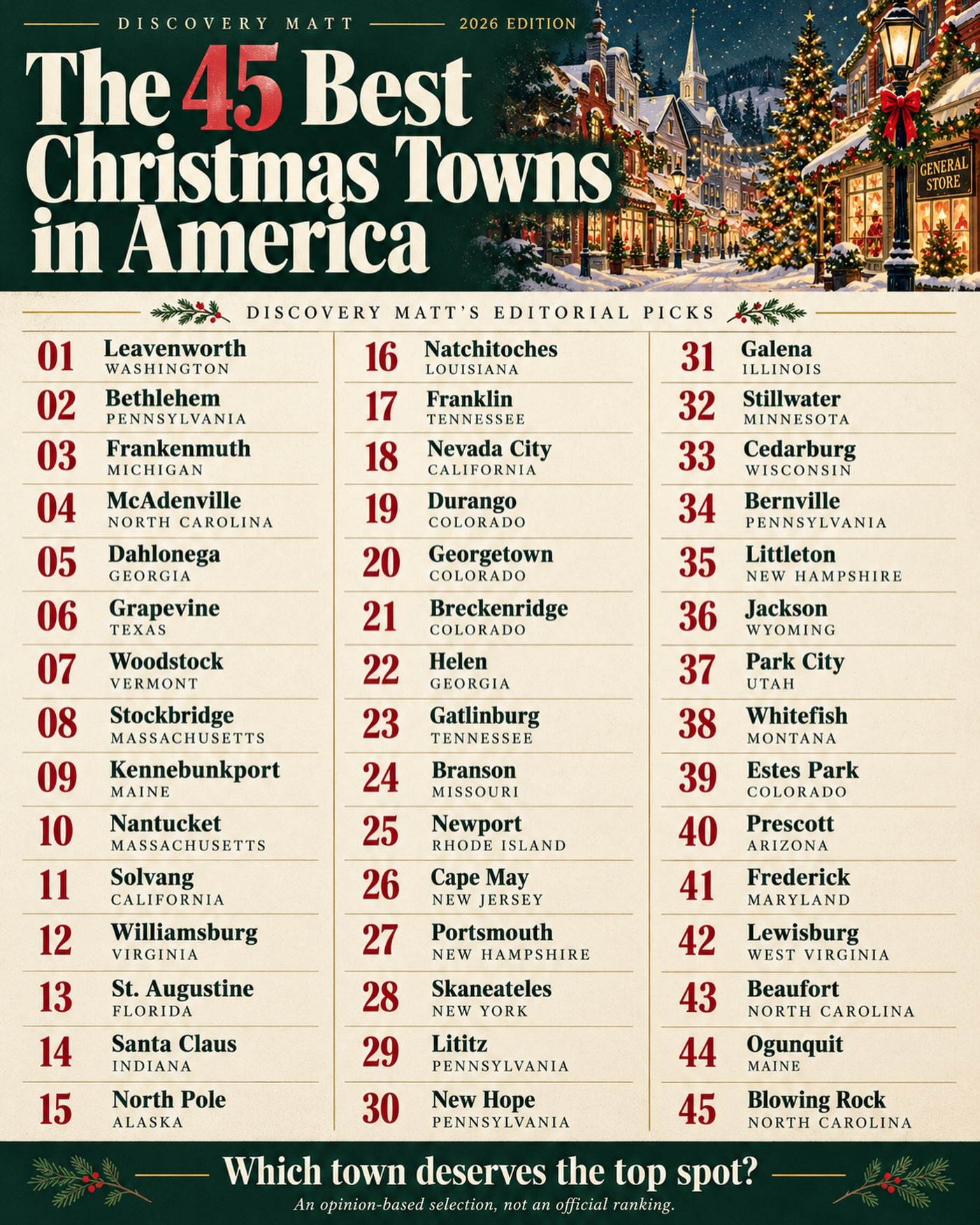 Best Christmas Towns Across America
