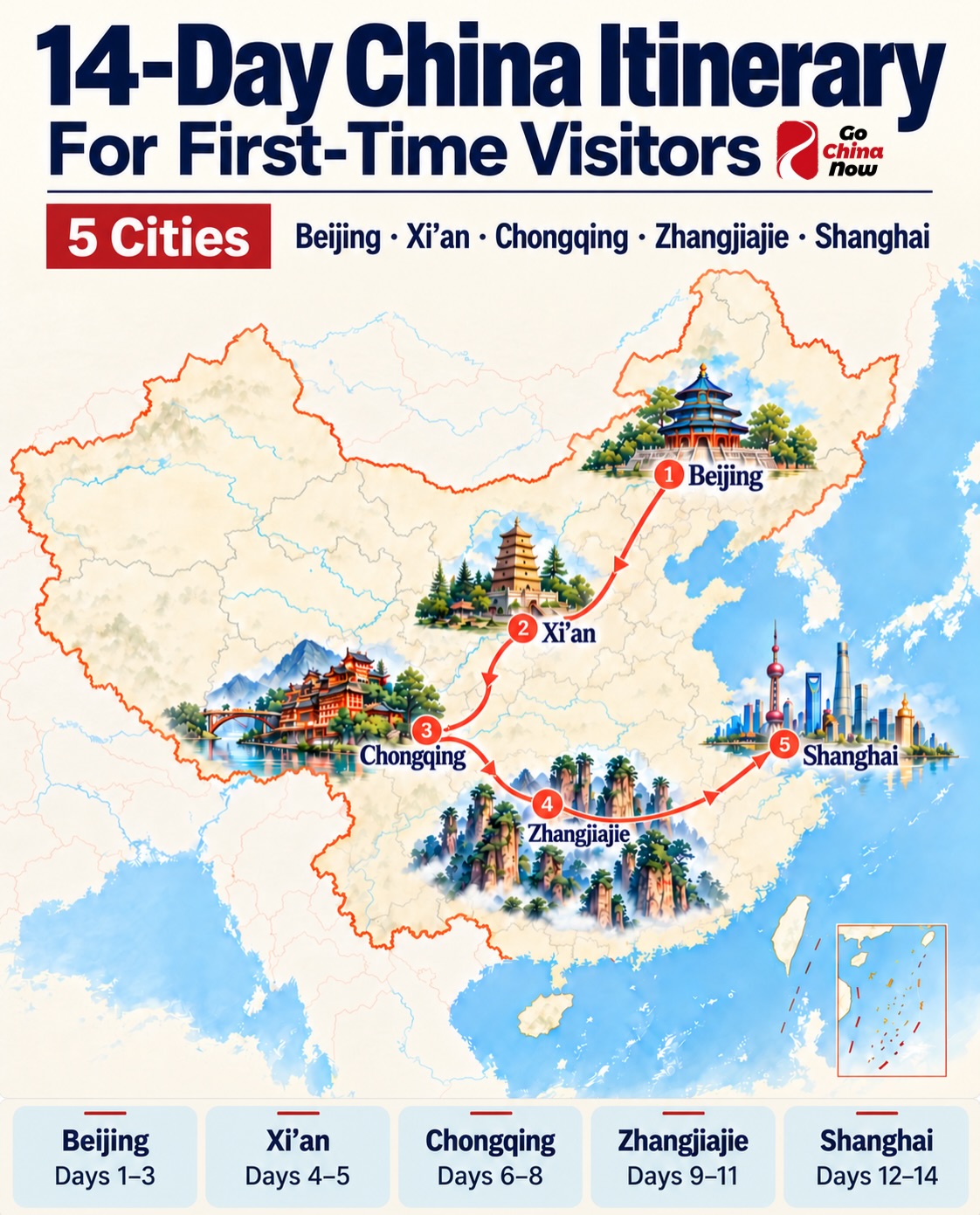China Itinerary: Major Cities and Iconic Attractions