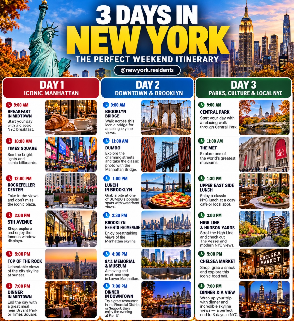 Three-Day Itinerary For Iconic New York City