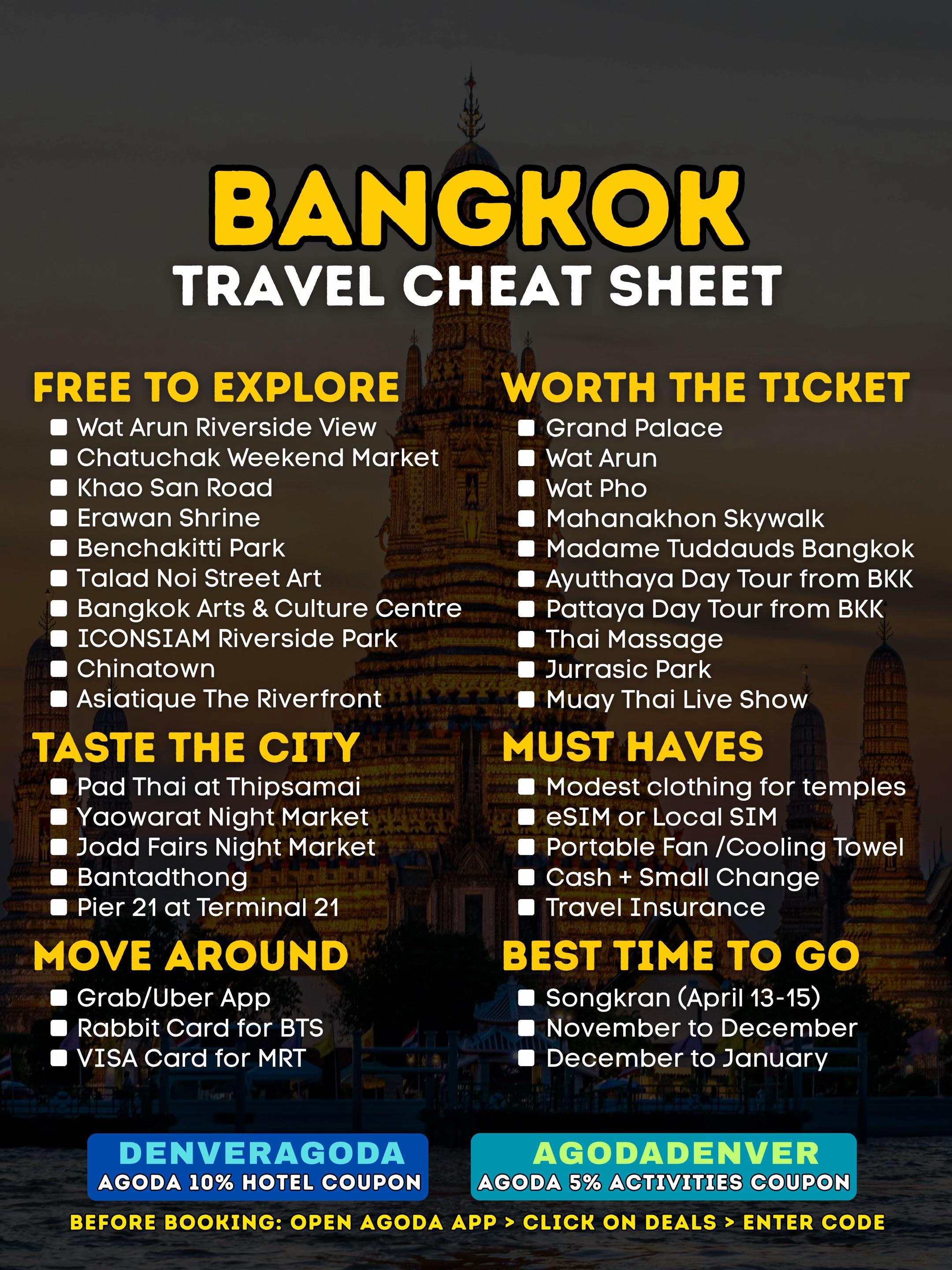 Bangkok Attractions, Food, Shopping, and Itinerary Guide