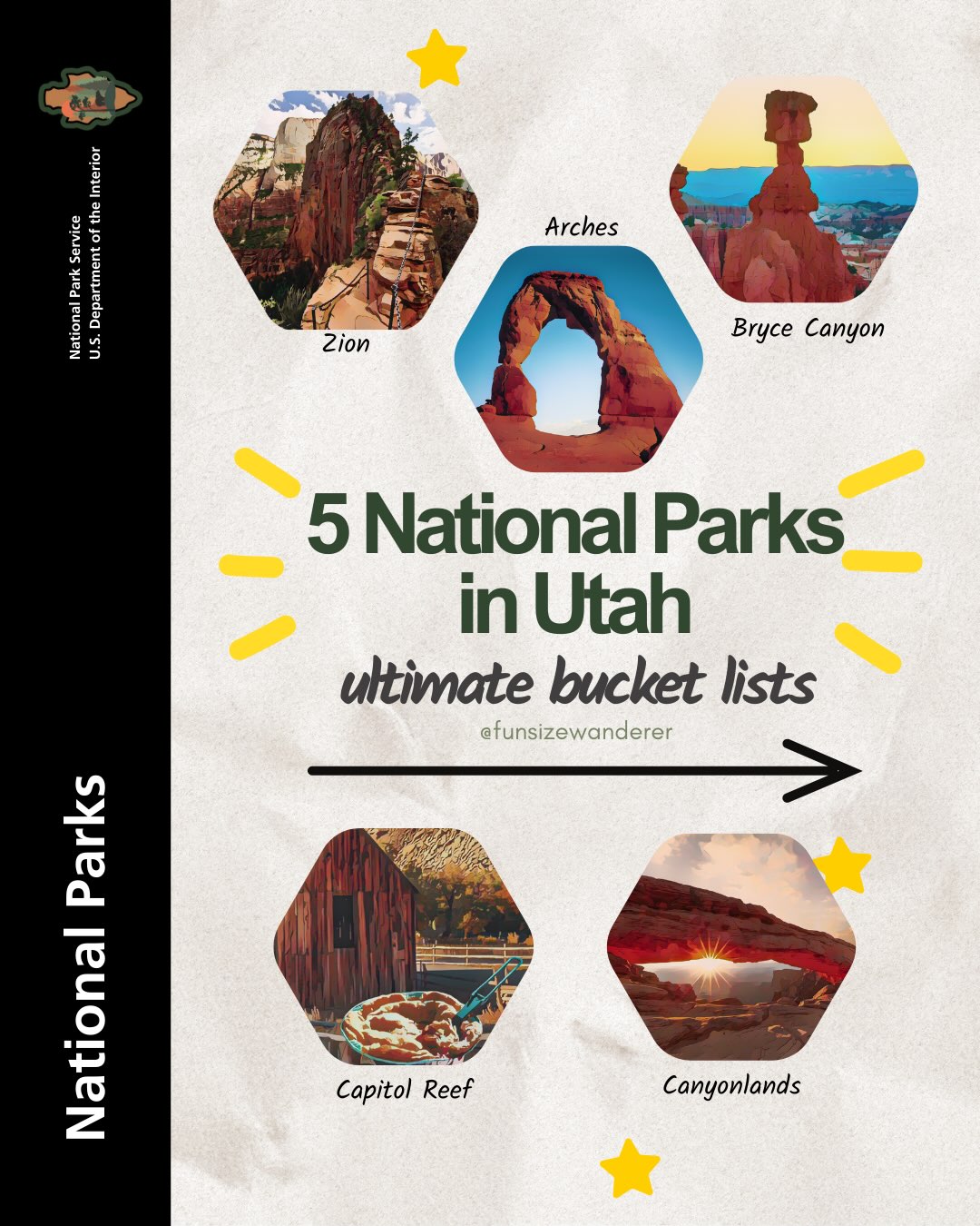 Utah's Five Iconic National Parks Bucket List