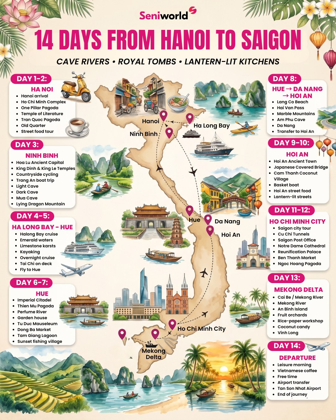 Vietnam North To South Exploration Itinerary