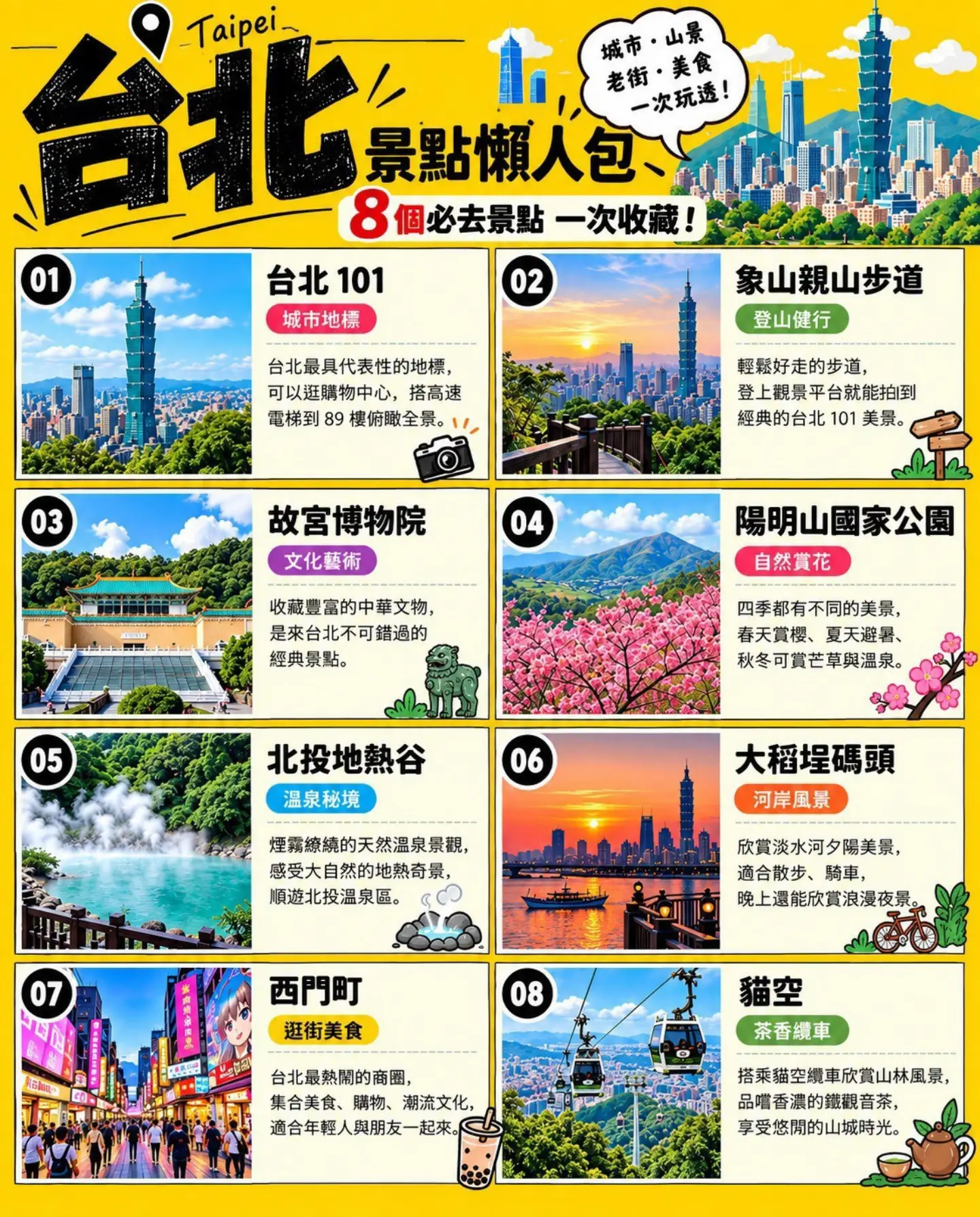 Northern Taiwan's Diverse Attractions and Scenic Wonders
