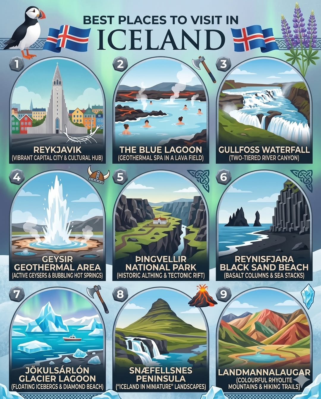 Nine Must-See Natural Wonders And Cities In Iceland