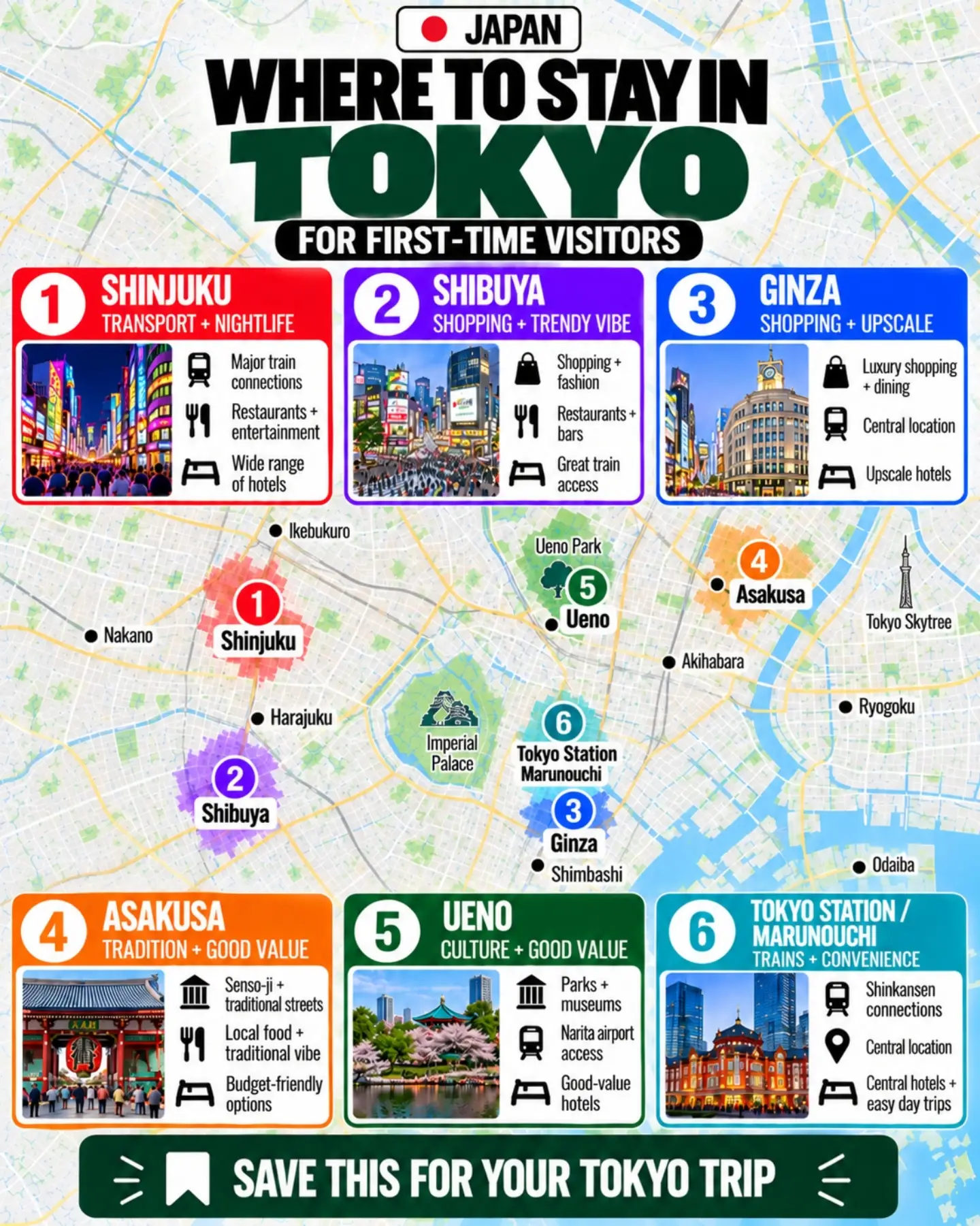 Tokyo Neighborhoods For First-Time Visitors
