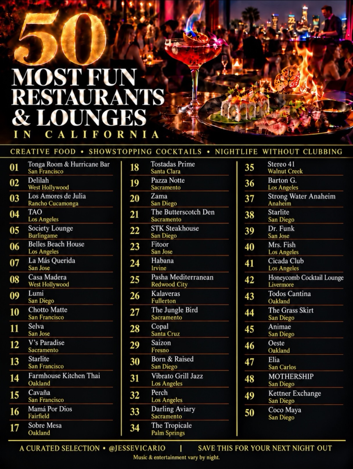 California's Vibrant Dining and Lounge Experiences