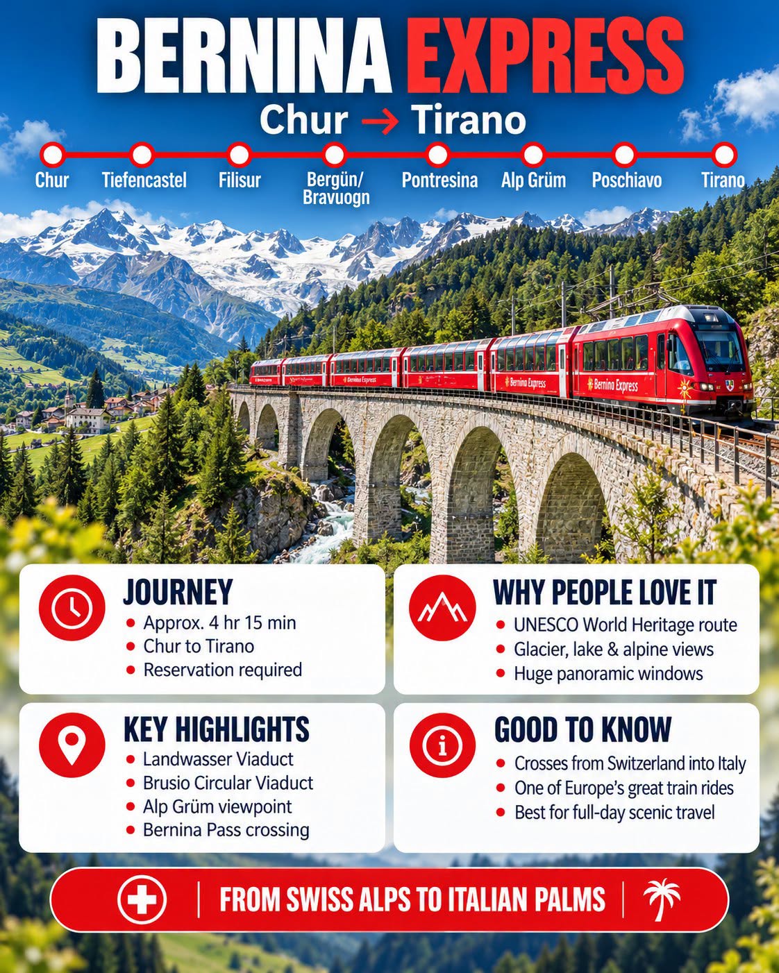 Bernina Express Route: Switzerland To Italy Scenic Journey