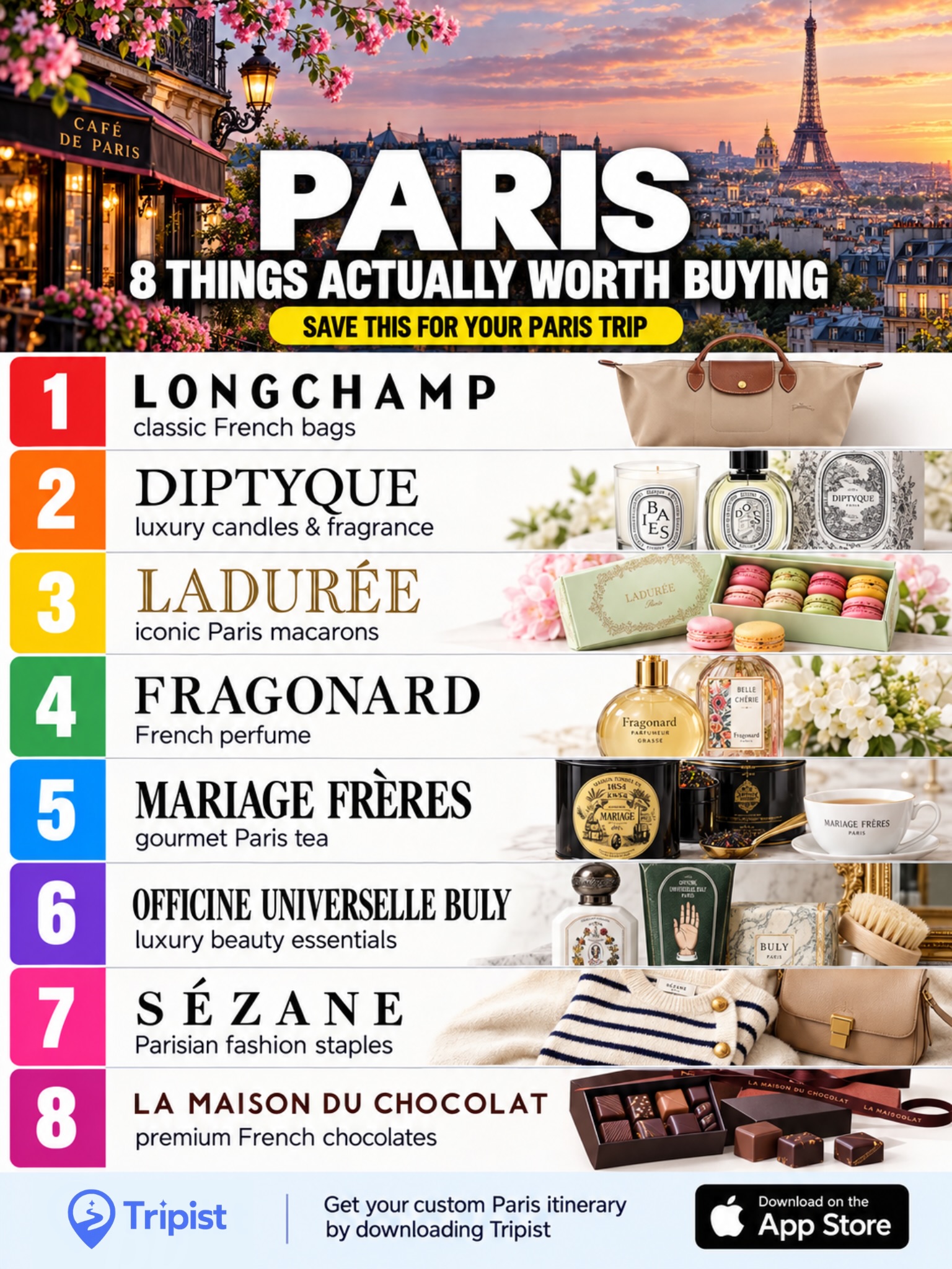 Paris Landmarks Featured In Trip Planning App