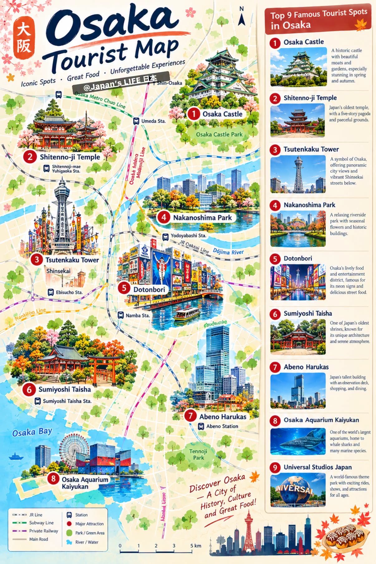 Osaka Tourist Map Highlights Popular Attractions