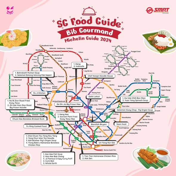 Singapore Food Guides Based on MRT Lines