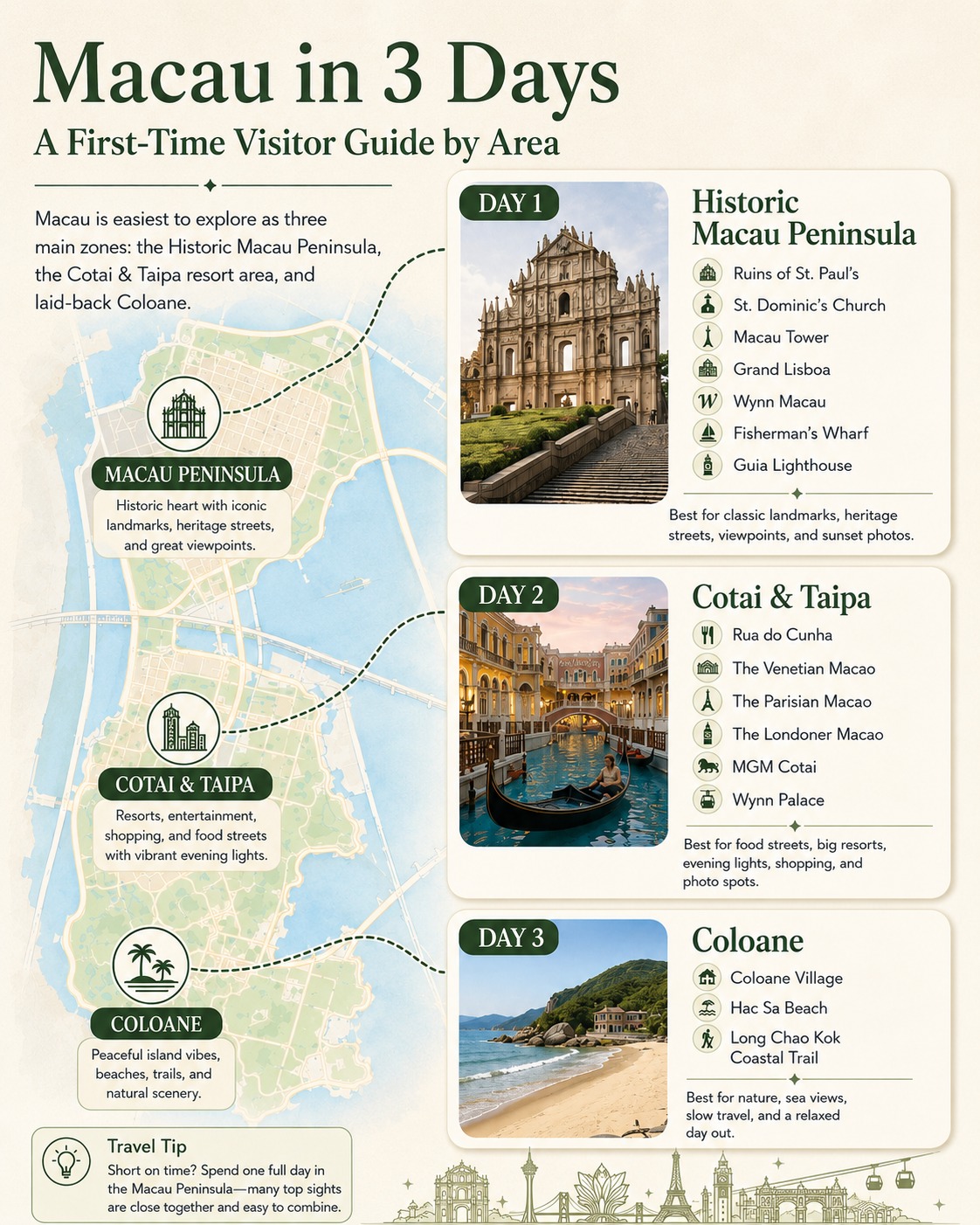 Macau 3-Day Guide: Heritage, Resorts, and Nature