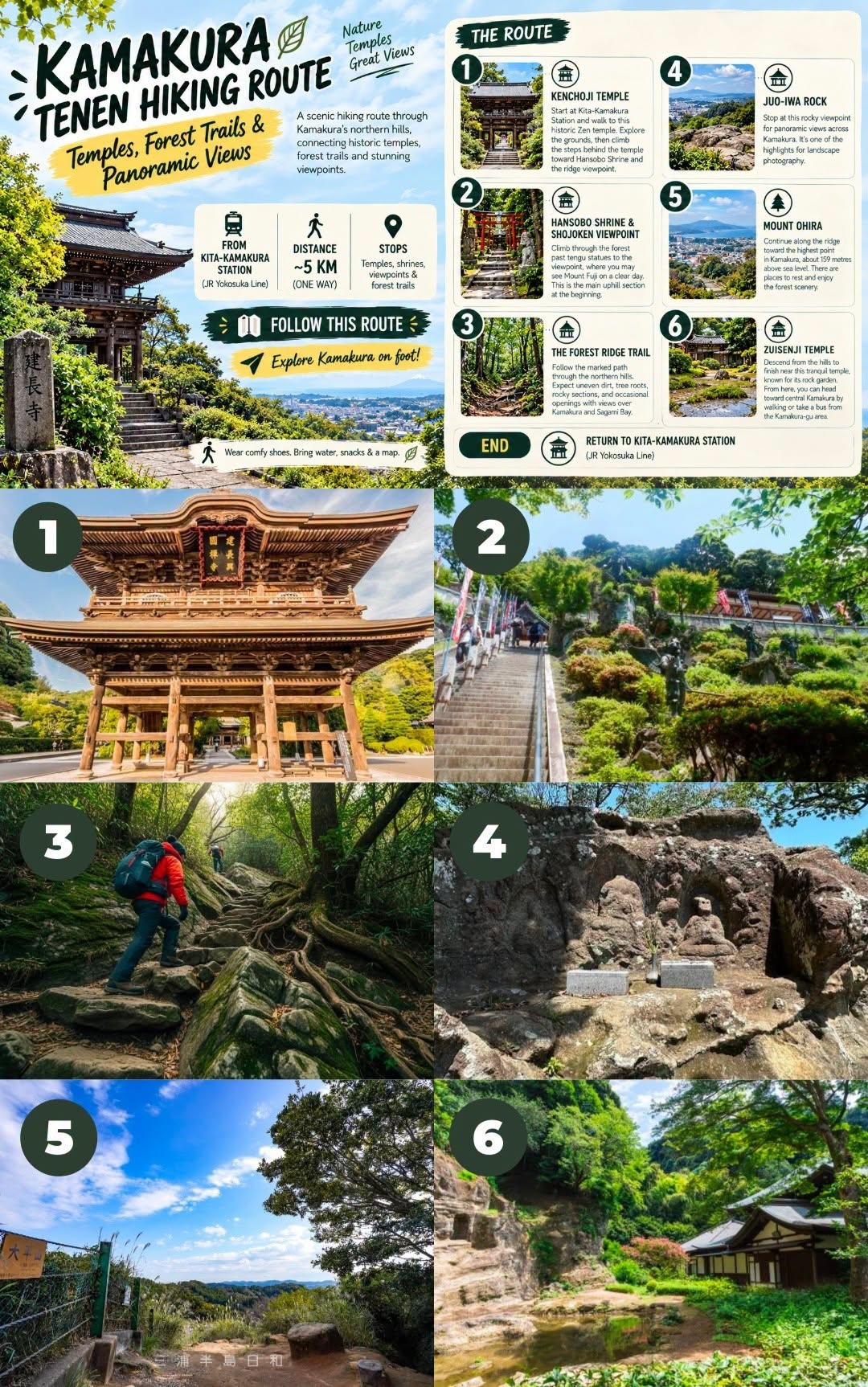 Kamakura Ten-en Hiking Route Temples and Views