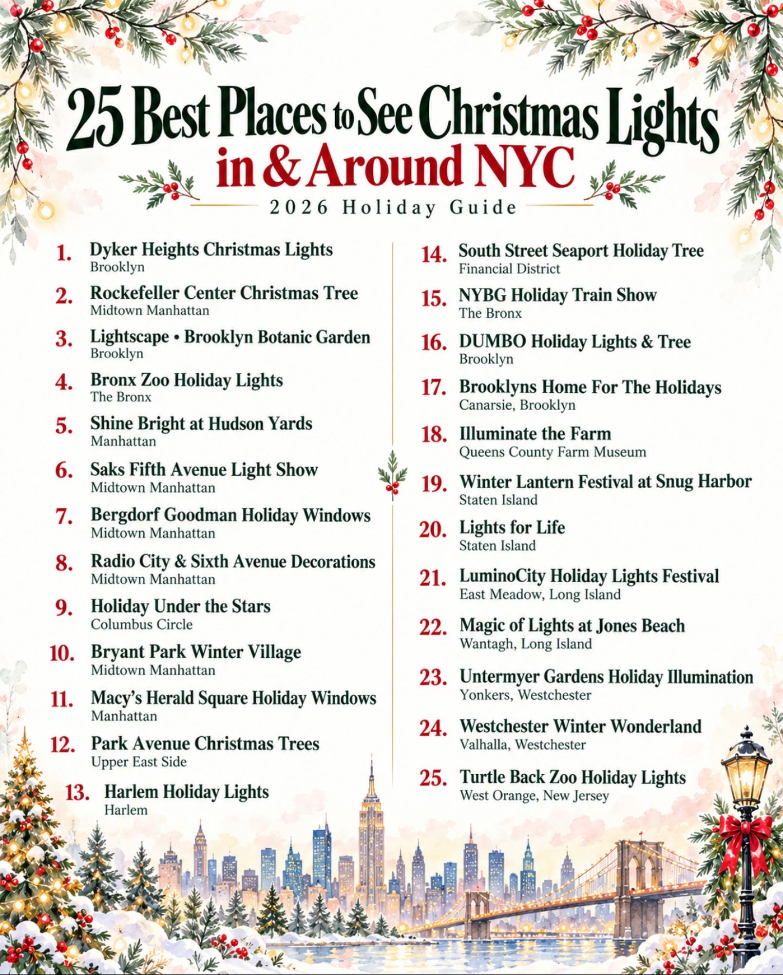 23 New York City Holiday Light Displays