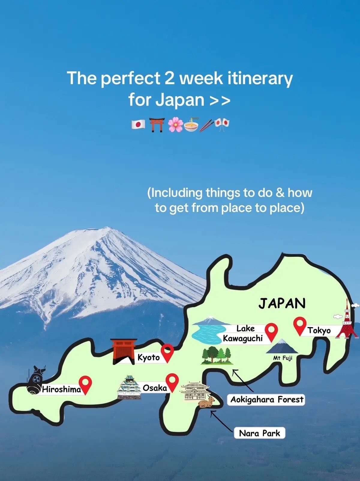 Japan's Top Tourist Destinations: A Two-Week Itinerary