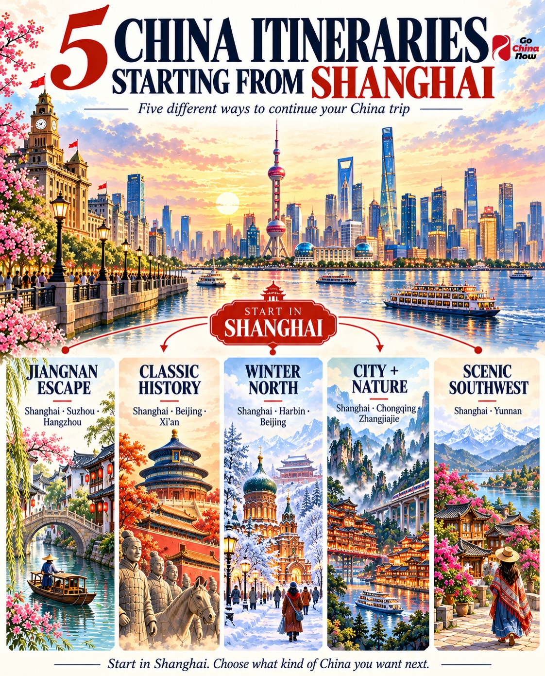 China Itineraries Across Diverse Regions