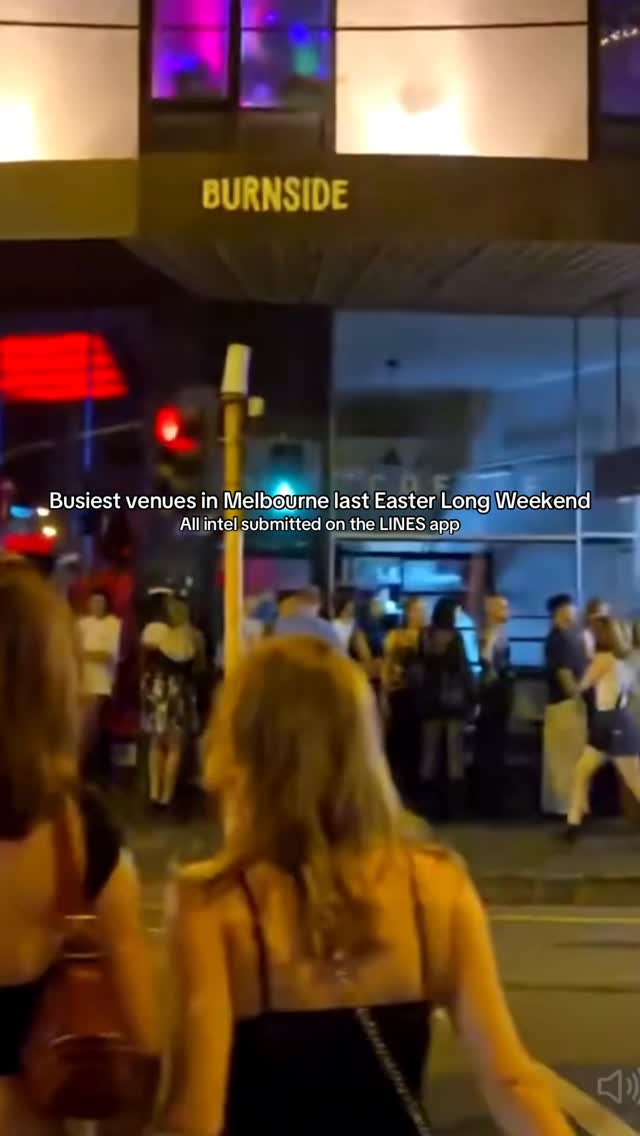 Melbourne's Busiest Venues During Easter Weekend