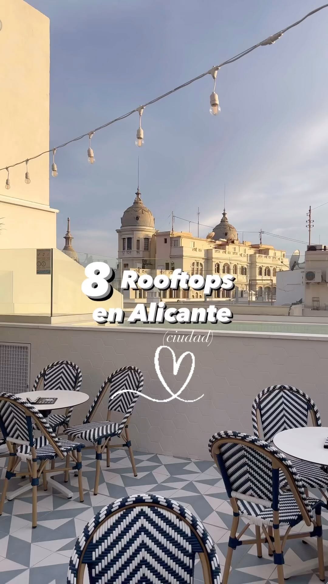 8 Places in Alacant