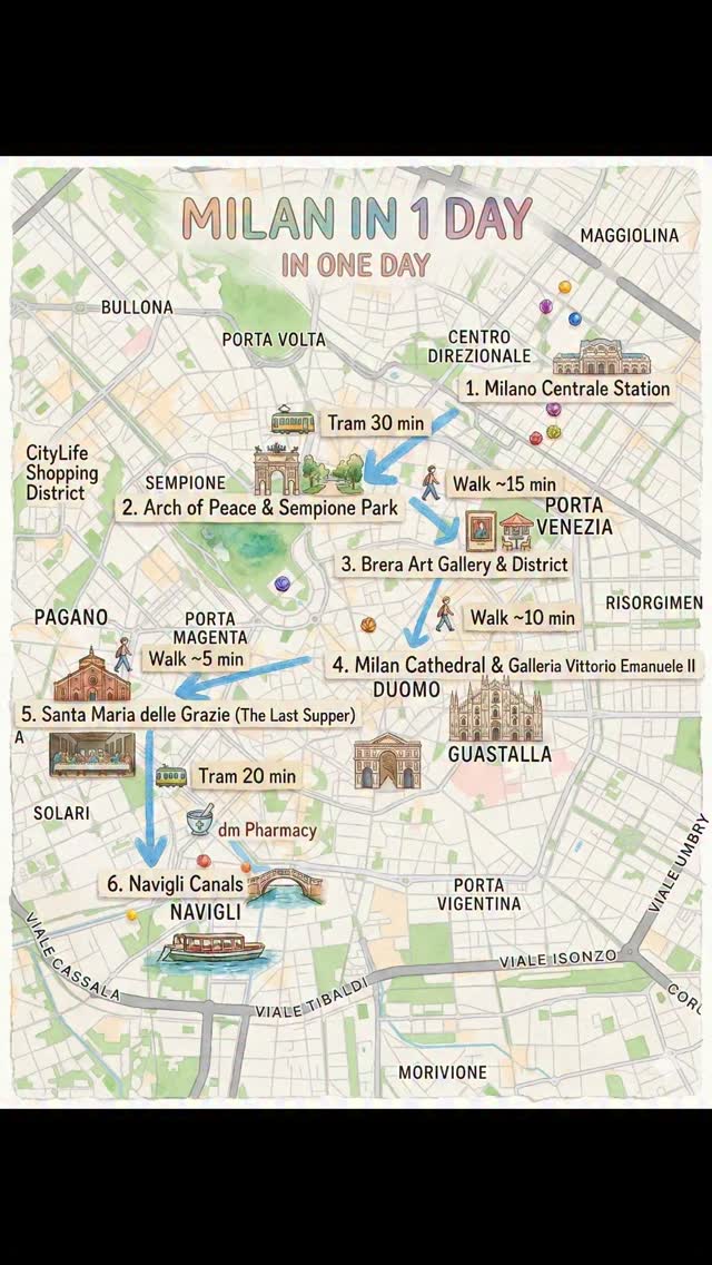 6 Places in Milano