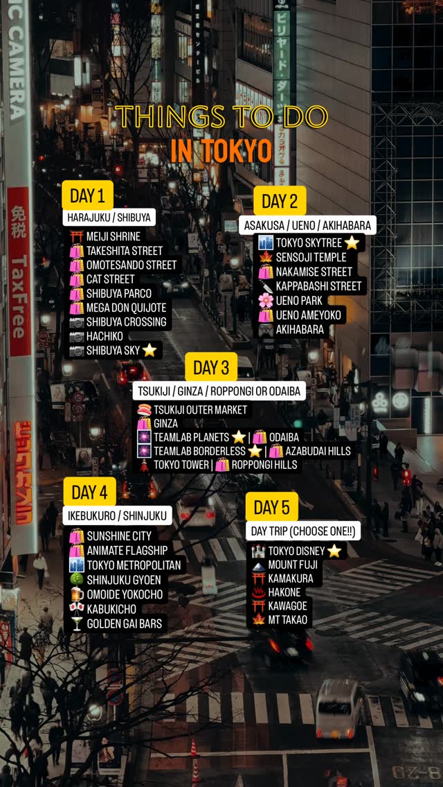 Tokyo's Top Tourist Destinations and Attractions