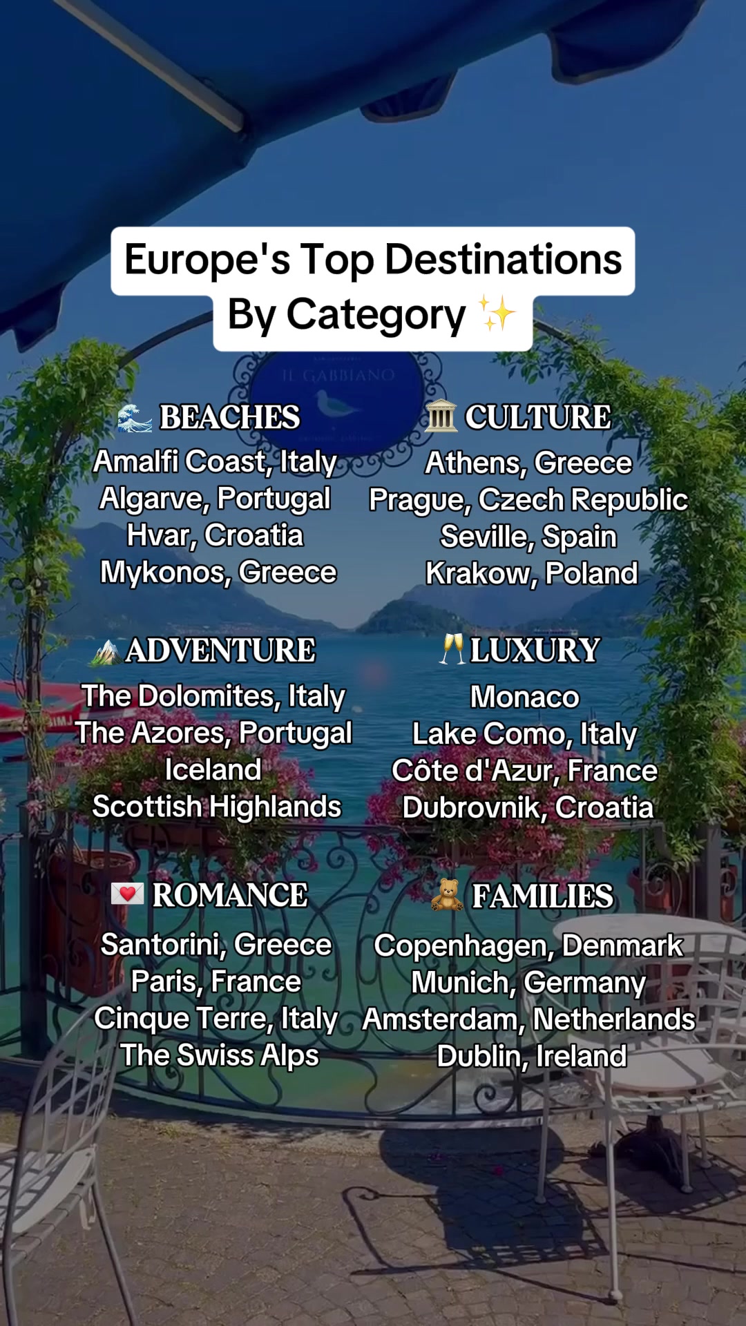 European Destinations For Adventure, Romance, And Luxury