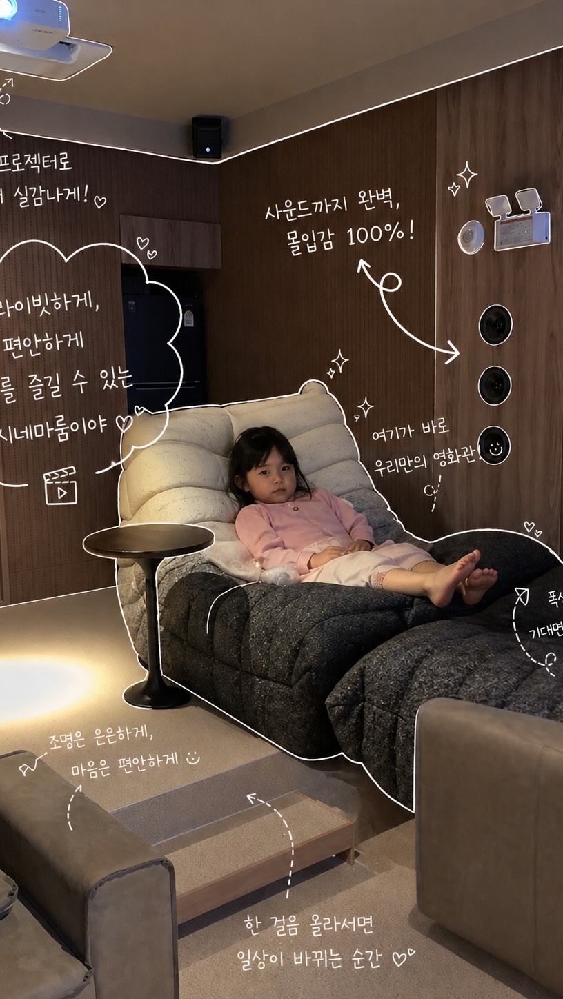 1 Hotels in Cheonan