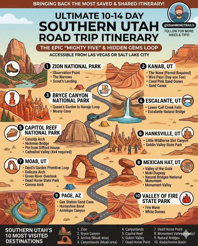 36 Attractions in Utah