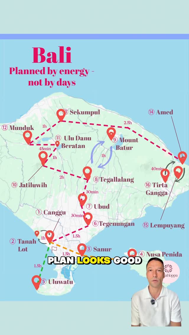 Bali's Zones: South, Inland, and North Exploration