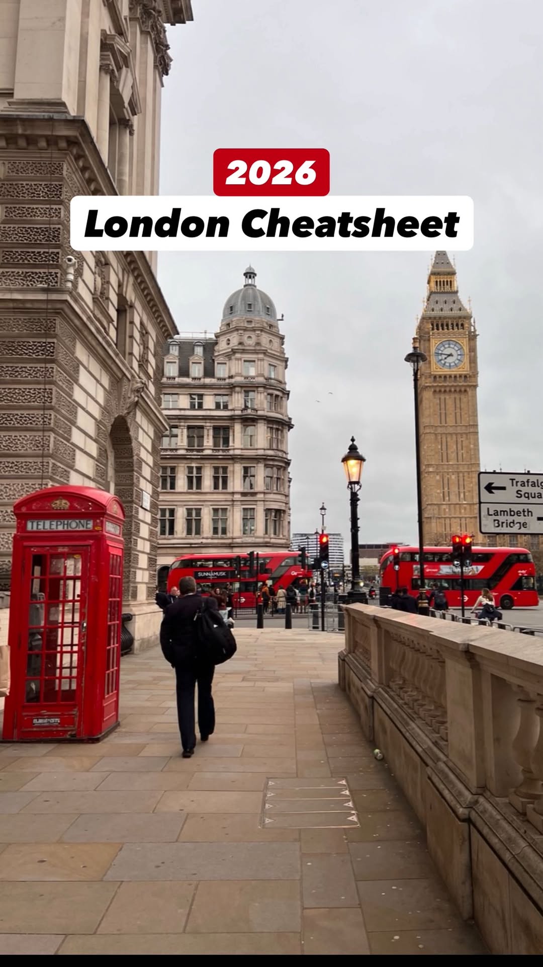 London's Best Views, Bites, and Cultural Spots
