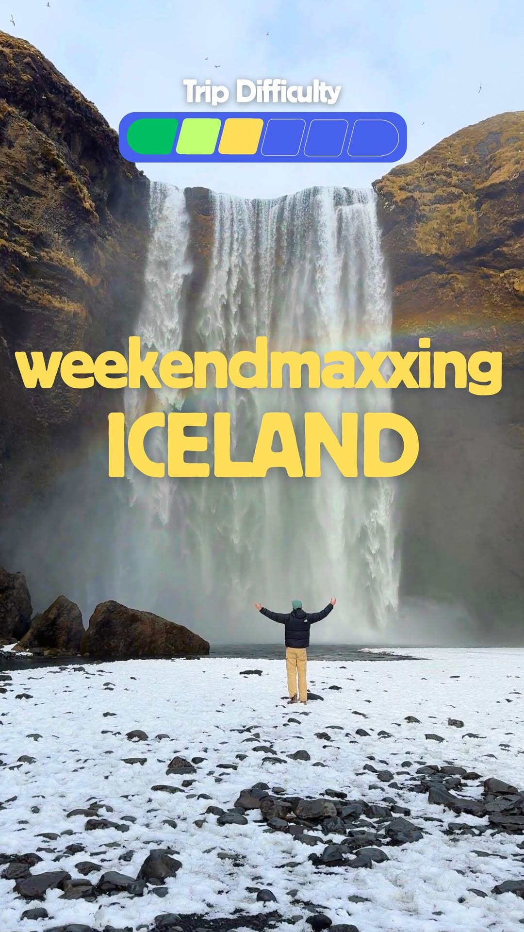 Icelandic Road Trip Highlights From Waterfalls to Beaches
