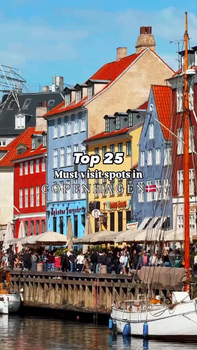 Iconic Copenhagen Landmarks And Neighborhoods