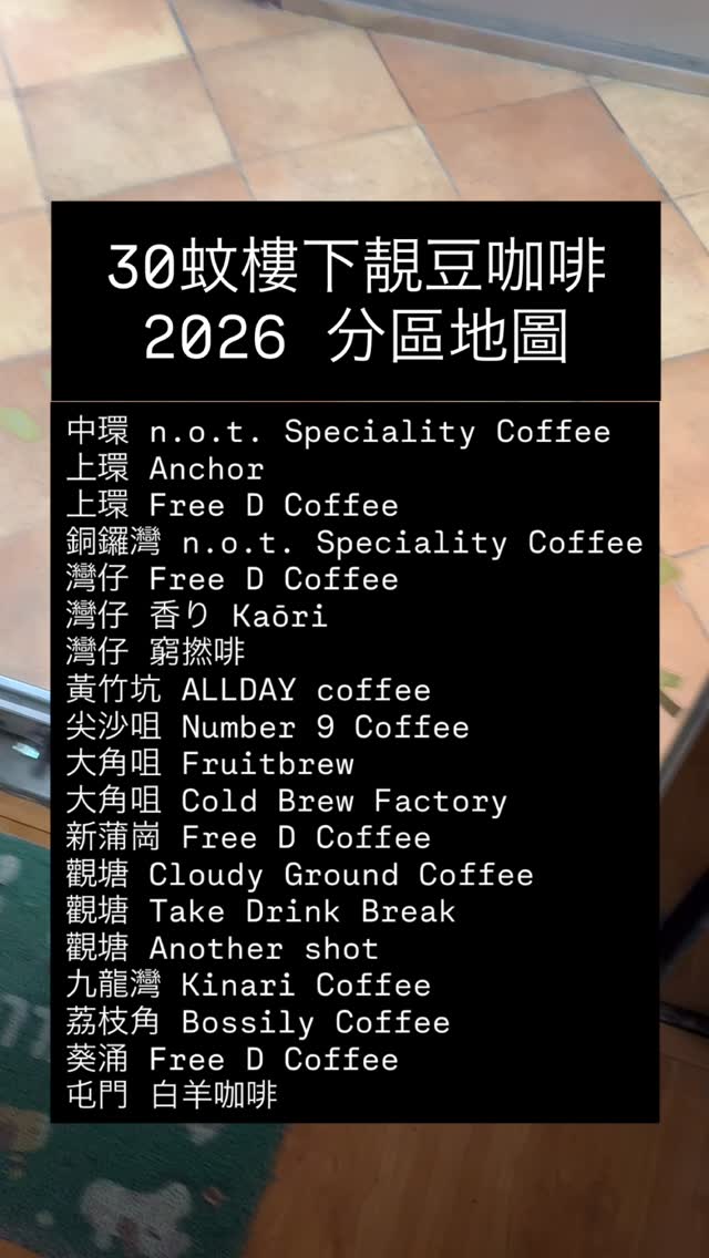 10 Cafes in Kowloon