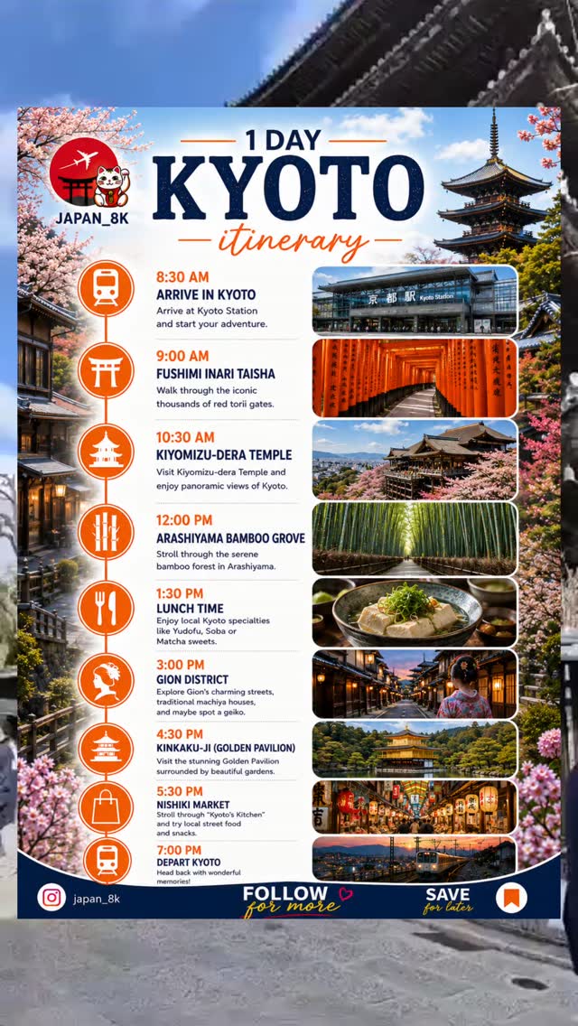 Kyoto's Top Temples, Forests, and Markets