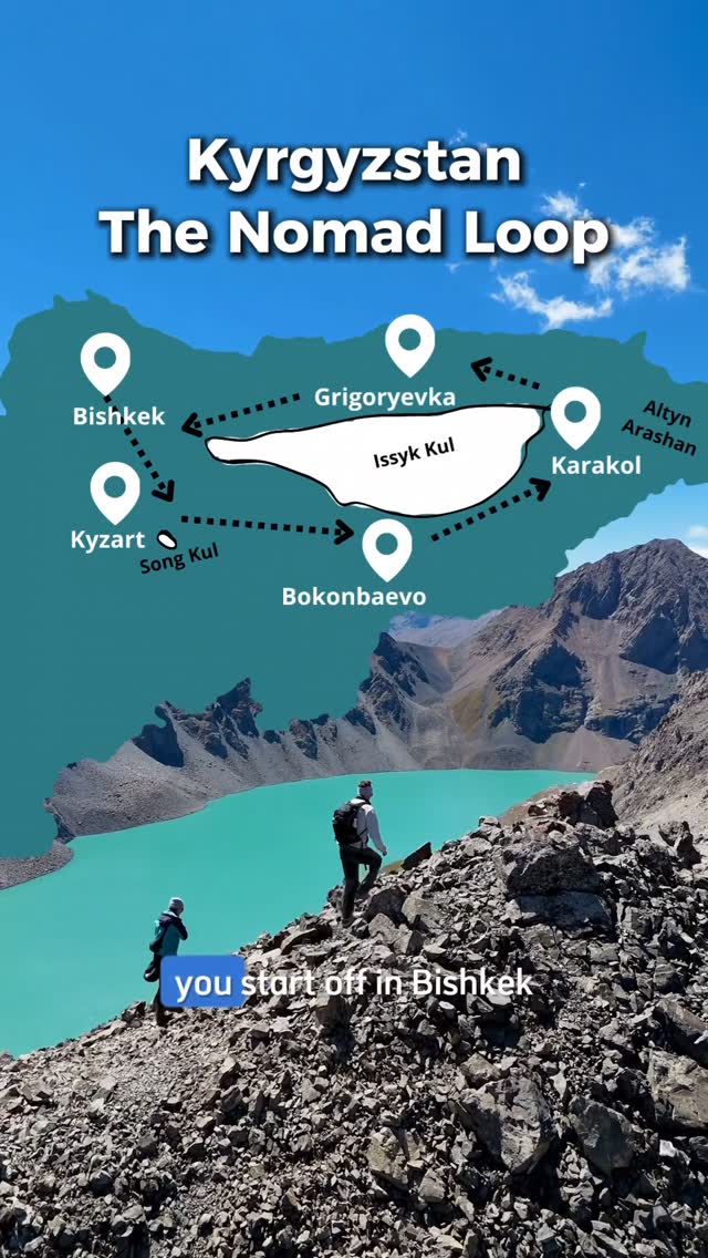 7 Attractions in Issyk-Kul Region