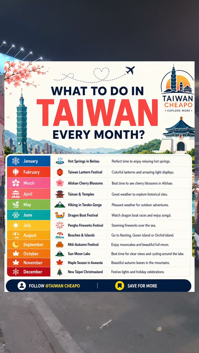 10 Attractions in Taiwan