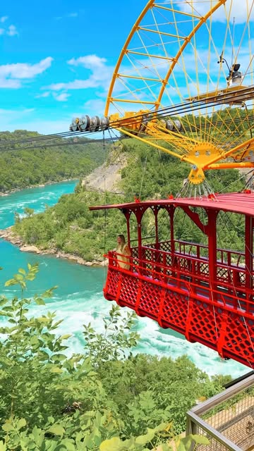 4 Landmarks in Niagara Falls