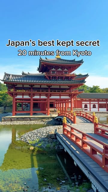 11 Places in Uji
